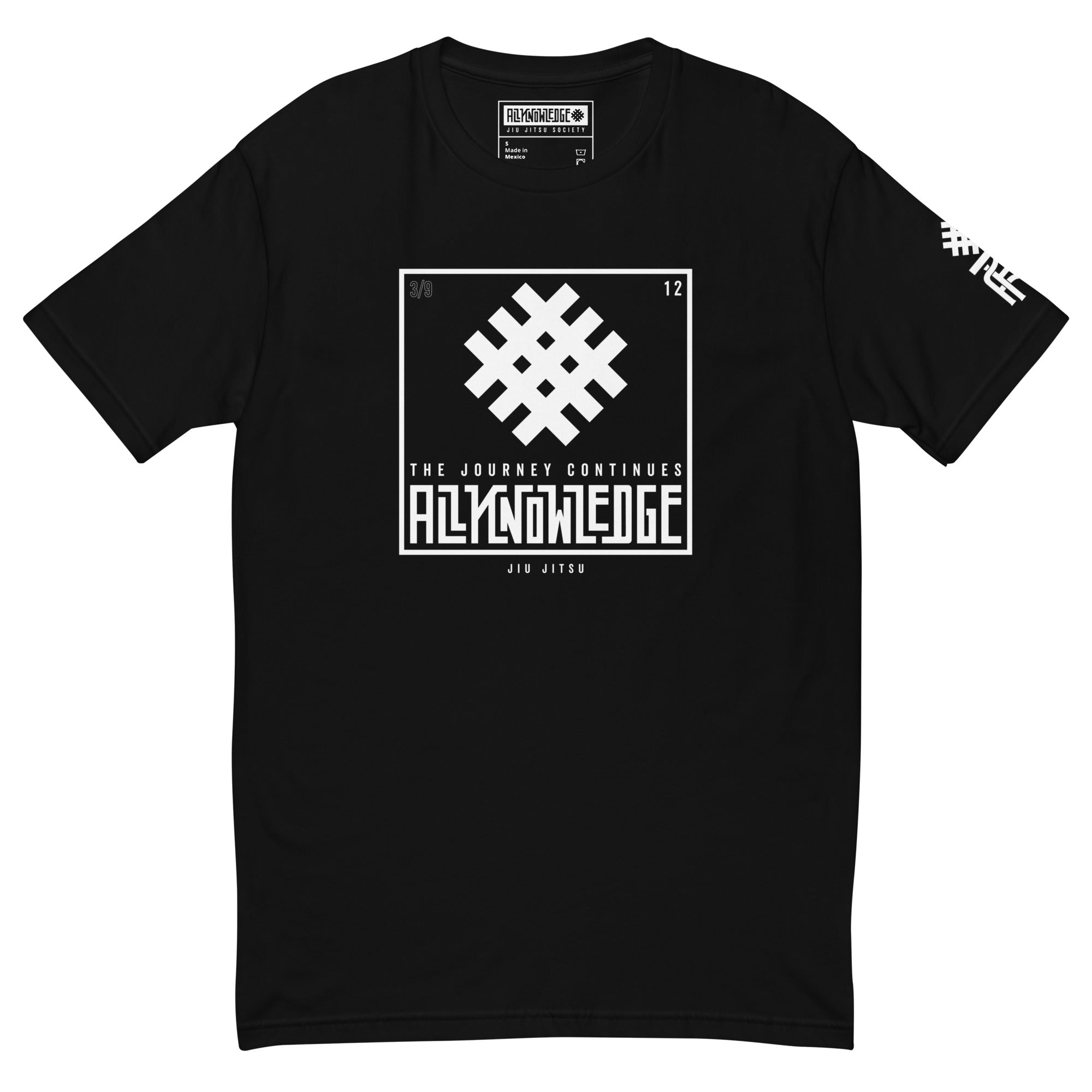 All Knowledge Jiu Jitsu Society