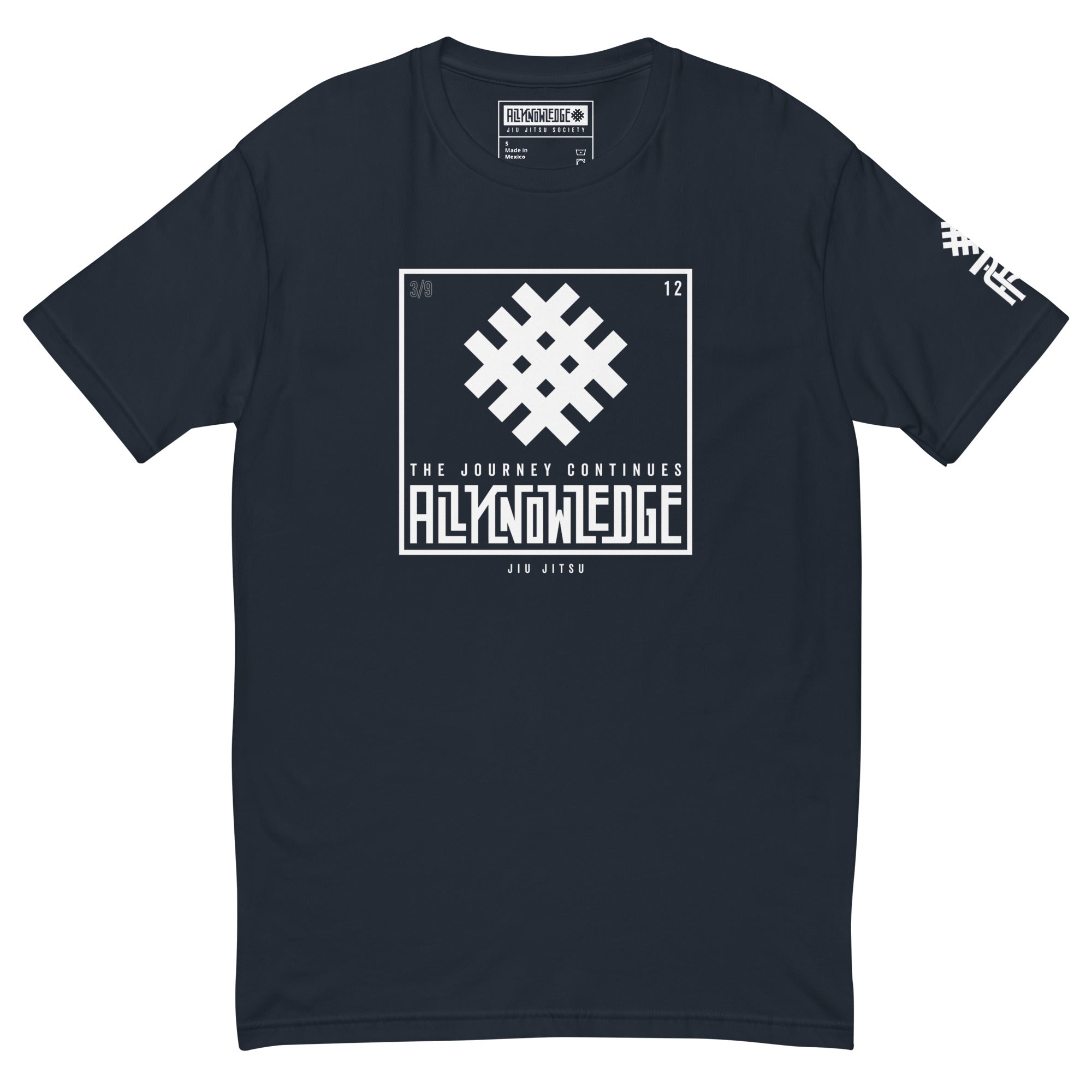 all knowledge mesh